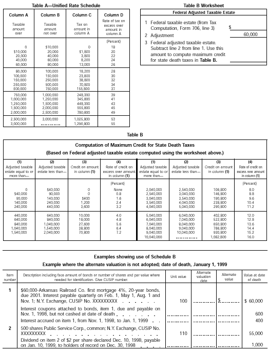 16779E20