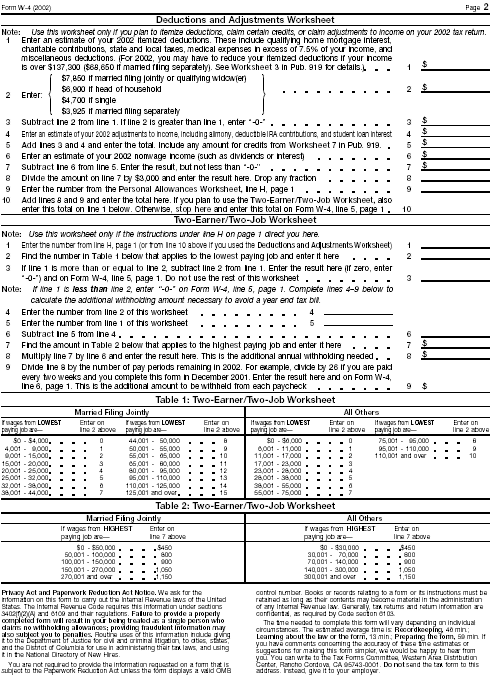 blank Form W–4 page 2