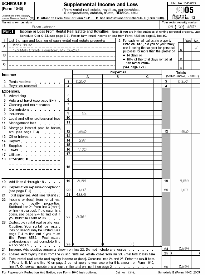 Johnson Schedule E (Form 1040)